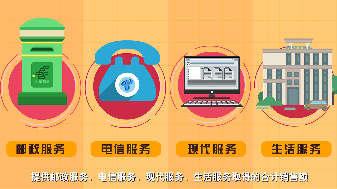 功夫话税之增值税“加计抵减” 增值电信服务的税务智慧