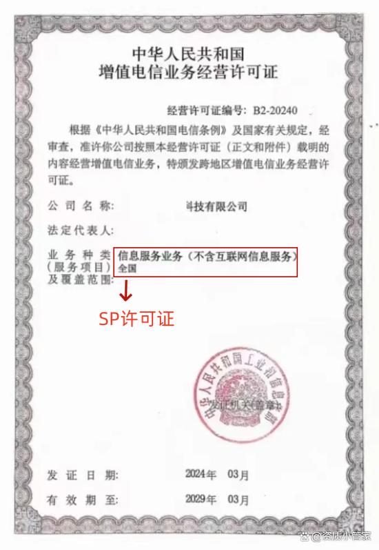 第二类增值电信SP资质证书如何申请？增值电信服务申请全指南